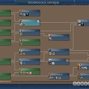 Tech Tree 1