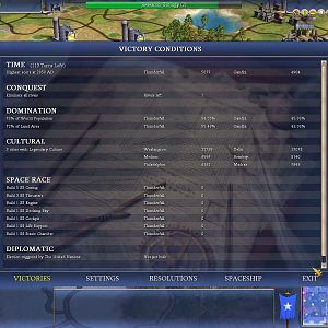 Victory Conditions