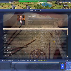 Info Screen