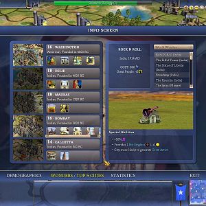 Top 5 Cities