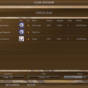 Sengoku-mod - Fame, Honor And Legitimacy
