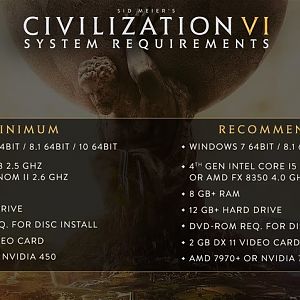 Civ6 System Requirements
