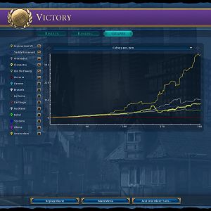 Unmet Player
