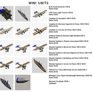 WWI Units