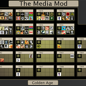 Media Mod Tech Tree