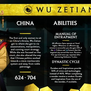 Civilization VI Official Leader Card: Wu Zetian
