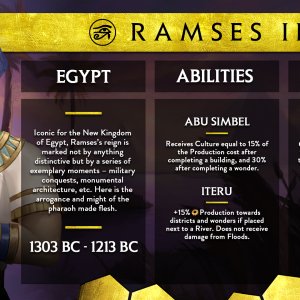 Civilization VI Official Leader Card: Ramses II