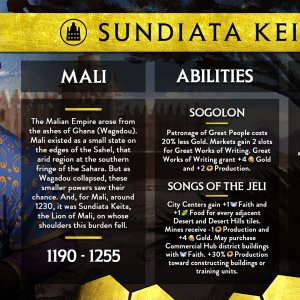 Civilization VI Official Leader Card: Sundiata Keita