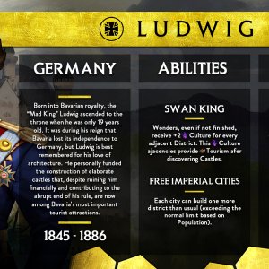 Civilization VI Official Leader Card: Ludwig II