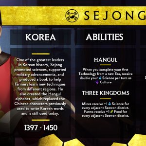Civilization VI Official Leader Card: Sejong