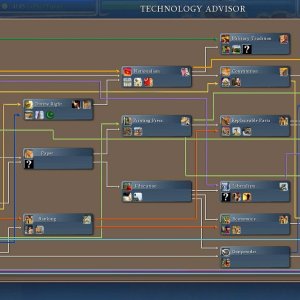 Media 'Civ4 "Spaghetti" Tech Tree' in category 'Civ4 - Miscellaneous'